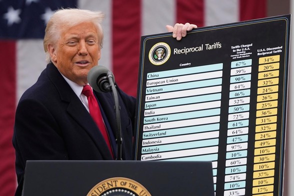 China retaliates with 34% tariff as markets suffer from fallout