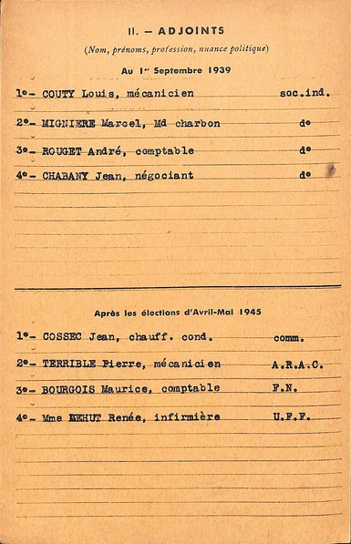 Fichier des conseils municipaux : conseil municipal de La Courneuve élu en avril mai 1945