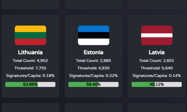 Why the Baltics don't want to stop destroying videogames?