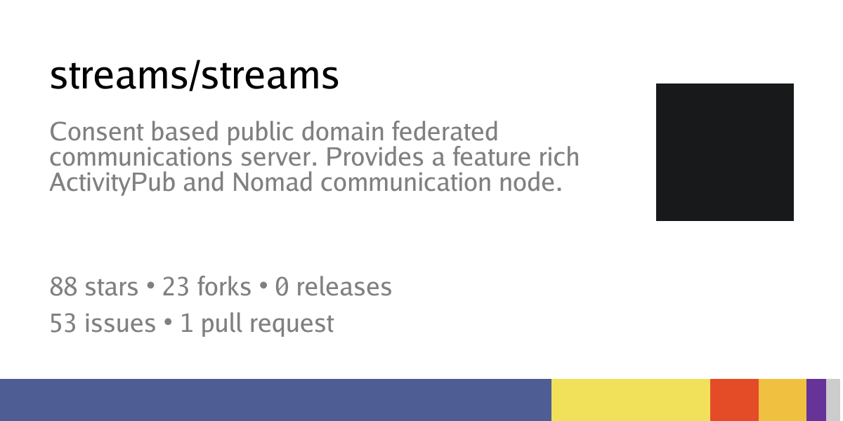 Summary card of repository streams/streams