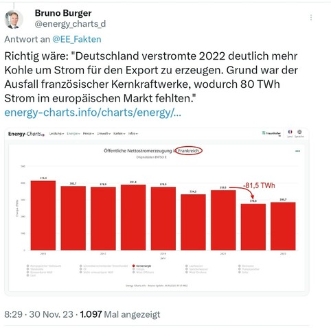 Bruno Burger, Richtigstellung - Deutschland verstromt Kohle für den Export