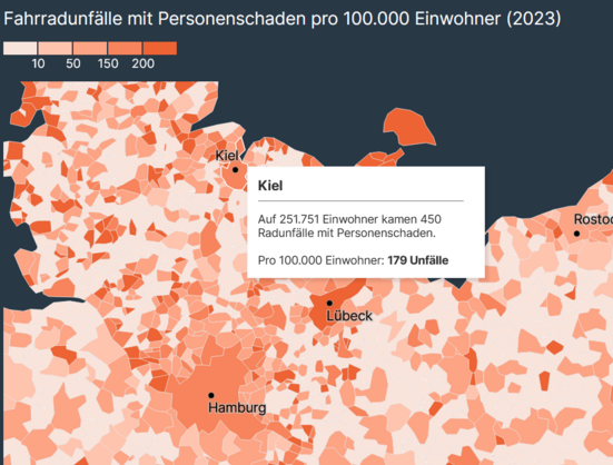 Screenshot von der RND-Flächenkarte für

Kiel

Auf 251751 Einwohner kamen 450 Radunfälle mit Personenschaden. Pro 100.000 Einwohner: 179 Unfälle