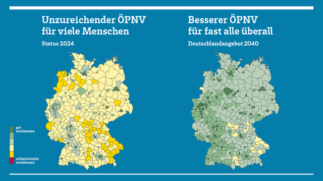 Das Sharepic zeigt zwei Deutschlandkarten die in einer grün-gelb-rot Skala eingefärbt sind. Grün steht für gut erschlossene und rot für nicht/schlecht erschlossene Bereiche. Die linke Karte zeigt den Status im Jahr 2024 großflächig in gelb, einzelne Ballungsräume auch in grün. Rote Bereiche sind nicht zu sehen.

Die rechte Karte zeigt die Erschließung mit dem Deutschlandangebot 2040. Die zuvor gelben flächen sind nun großflächig im grünen Bereich. Nur einzelne Flächen sind weiterhin in schwache…