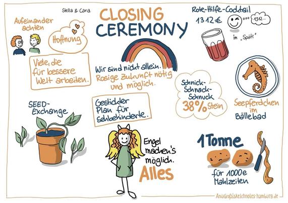 Es gab ein paar Fakten und Zahlen und viel Emotion. Die Community ist eine riesengroße Bande gegen alles Böse, und geht beseelt von diesem Gefühl vom Kongress. Copyright: Ania Groß