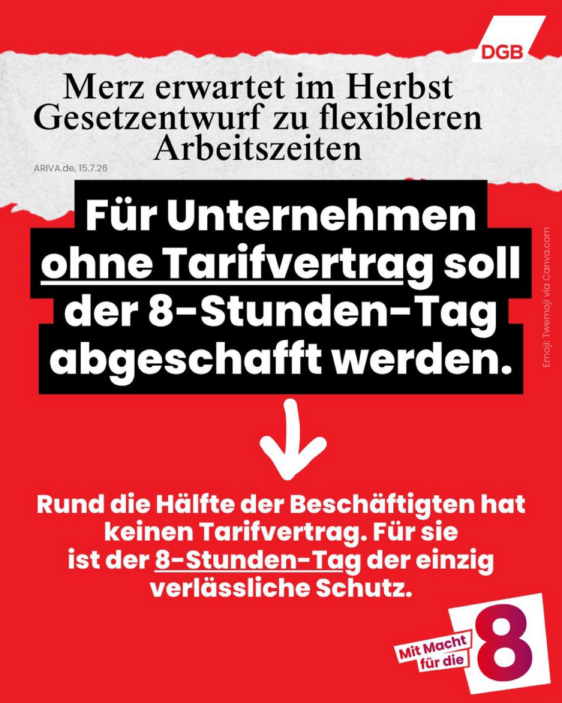 🖼️ DGB-Grafik: Zeitungsausschnitt „Merz erwartet im Herbst Gesetzentwurf zu flexibleren Arbeitszeiten." weiterer Text: "Für Unternehmen ohne Tarifvertrag soll der 8-Stunden-Tag abgeschafft werden. Rund die Hälfte der Beschäftigten hat keinen Tarifvertrag. Für sie ist der 8-Stunden-Tag der einzig verlässliche Schutz. Mit Macht für die 8.“