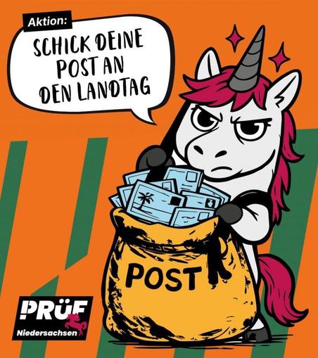 Posted media